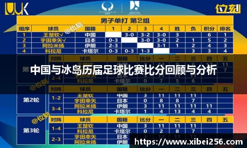 安信13娱乐